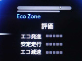 メーター内インフォメーション