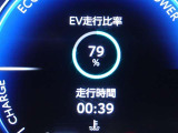 メーター内インフォメーション