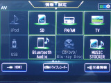 ◆オーディオソースは最新のメディアにも対応しています!