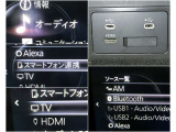 BluetoothやUSBは勿論、オプションのフルセグTV搭載!