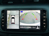 車の周囲が一目でわかる、アラウンドビューモニター
