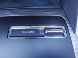 Mi-Driveのオフロードモードを確認できる操作部や画面です。