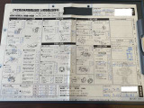 ご覧いただきありがとうございます。車両詳細等お気軽に店舗スタッフまでお問い合わせください。