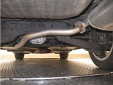 下廻りの状態