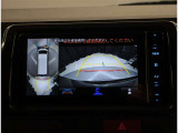 パノラマビューです。全周囲確認できるので、駐車時などに便利です♪