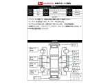 出庫時の車両状態シートです。写真に写りきらない凹み等を確認できます。