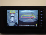 パノラマビューです。全周囲確認できるので、駐車時などに便利です♪