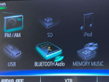 Bluetooth対応!スマホの音楽を再生することもできます。