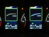 シンメトリカルAWDならではの高い走行安定性能をこの機会にぜひご堪能下さい!!