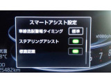 各種運転支援画面