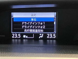 スピードメーター内インジケーター部です☆