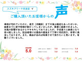 「気になる箇所」や「もう少し見たい」など御座いましたらメール、LINEなどの多種多様な形態でお客様のご要望へご対応可能で御座います。詳しくはスタッフまで!