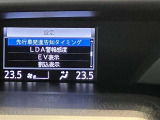 高精細なメーター表示