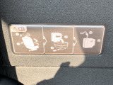 跳ね上げは簡単に3ステップで可能ですので簡単に説明を致します!まずは座席の横についているレバーを操作して背もたれ部分を畳みます。左側右側でそれぞれ出来るので人数や荷物の量に合わせてアレンジできます!