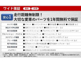 最寄り駅は 東西線、西葛西駅が便利です。ご連絡いただければお迎えに上がります