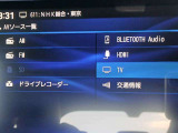 様々なメディアに対応しています♪