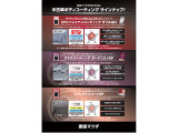 当社おススメの中古車ボディコーティングメニューもございます。