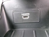 HDMIポート。