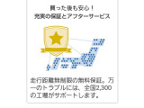 NissanConnectインフォテインメントシステム☆スマートフォンなので楽しんでいる情報やエンターテインメントを車内でも利用できます。