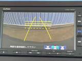 カラービジョンとガイド線で見やすい視点切替式のバックモニター。
