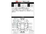 出庫時の車両状態シートです。写真に写りきらない凹み等を確認できます。