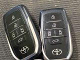 キーを取り出さずにドアを施錠&解錠。クルマの始動も可能です。