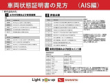 車両状態証明書の見方となります。検査団体によって、表記方法が異なりますので該当車両の車両状態証明書を御確認の上、ご覧ください。