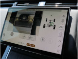 3D Surround Camera