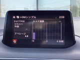 i-DM(インテリジェント・ドライブ・マスター)は運転操作の無駄を抑えたスムーズな運転をサポートし、快適なドライブや燃料消費を抑える事にも役立つアイテムです。