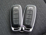 中古車リース『込みっと定額』保険・メンテナンス全て込みがお勧めです。0120-096-823までお気軽にお問合せ下さい。