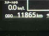 写真撮影時の走行距離です。メーカー、年式を問わず走行距離無制限、1年間の無料保証付き!安心ですね☆☆