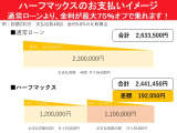 【ご購入特典】無料アプリ登録で多数の特典あり!【安心のサポート体制】車検・板金・整備等すべて当社にお任せ!日本全国納車可!