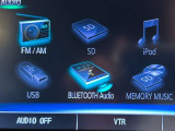 Bluetooth対応!スマホの音楽を再生することもできます。