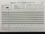 MAZDA2 1.5 15BD 