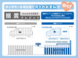 助手席側のドアノブです。