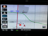 【日産純正ナビ】目的地までしっかり案内してくれる事はもちろんですが、今や車内を楽しく過ごすために欠かせないアイテムとなっています。