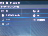 ◆オーディオソースは最新のメディアにも対応しています!