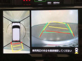 【パノラミックビューモニター】クルマの前後左右に搭載したカメラから取り込んだ画像を合成し、車両を上から見たような画像をディスプレイに表示します。