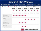 詳細は(TEL)042-625-2800までお気軽にお問い合わせください!
