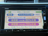 フィット 1.5 ハイブリッド Lパッケージ 