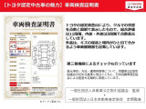中古車でも残価クレジット!月々楽々賢く乗り換え出来ます。オークション運営会社だから出来る安心設定。膨大な売買情報から公正な残価を実現しております!
