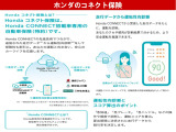 【株式会社ホンダモビリティ東北】令和6年4月1日より株式会社ホンダ四輪販売北・東北と株式会社ホンダ四輪販売南・東北は統合し、株式会社ホンダモビリティ東北として新たにスタートしました。