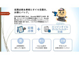 希望ナンバーのお申し込みも可能です♪軽自動車は図柄ナンバー(花柄・EXPO)も可能です☆