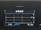 クレジット会社と提携しておりますので、頭金0円からお客様のご要望に合わせて無理の無いお支払いプランをご提案させて頂きます!