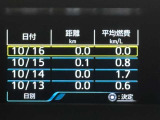 クレジット会社と提携しておりますので、頭金0円からお客様のご要望に合わせて無理の無いお支払いプランをご提案させて頂きます!
