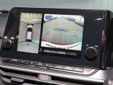便利な全方向モニター装備です。
