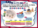 店頭にて、クルマの状態が一目で分かる査証明書を公開中。トヨタ認定検査員が厳しく検査し、状態を点数と図解で表示しています。修復歴はもちろん、傷やヘコミの箇所や程度がご確認いただけます。