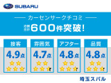 ステップワゴン  2.0 e:HEV スパーダ プレミアムライン