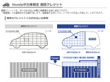 3列目シートを跳ね上げれば広々ラゲッジスペースになります!!
