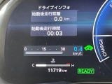 ◆【お問い合わせください】写真の内容に関してやおクルマ購入までの流れなどご不明点、ご質問等がございましたらお気軽にガリバー店舗までお問い合わせください。